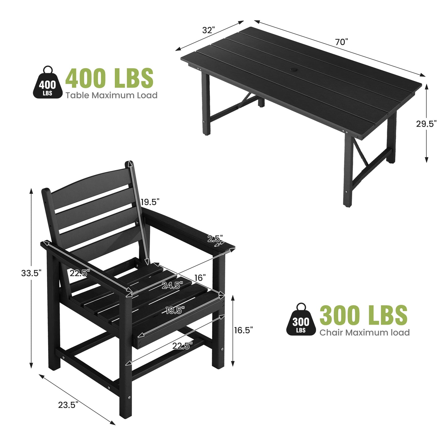 Vonzoy Patio Dining Chairs Set of 5, HDPE Outdoor Furniture Set, Outdoor Dining Set for Garden, Backyard, Poolside (Black, 4 Chairs)