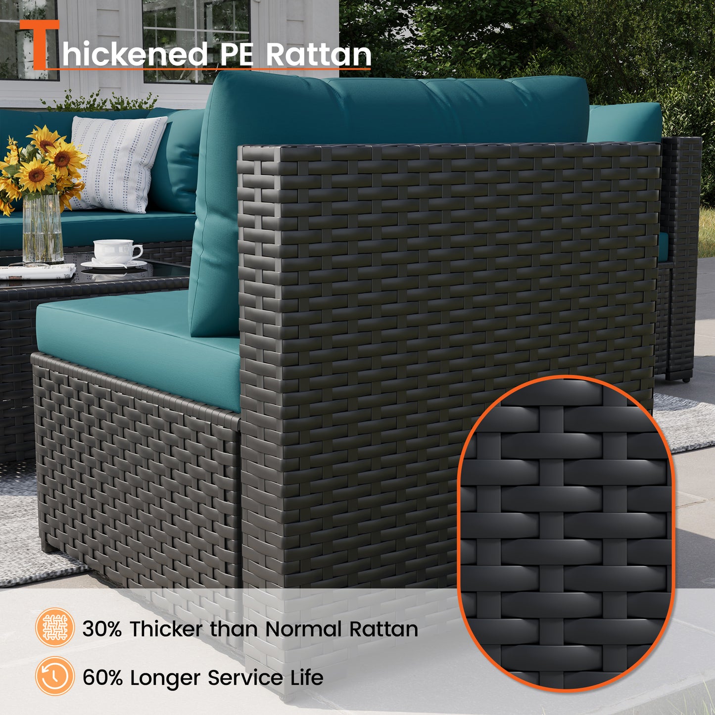 VONZOY Patio Furniture Set, 7-Piece Outdoor Sectional All-Weather Wicker Patio Conversation Set for Backyard, Garden, Peacock Blue